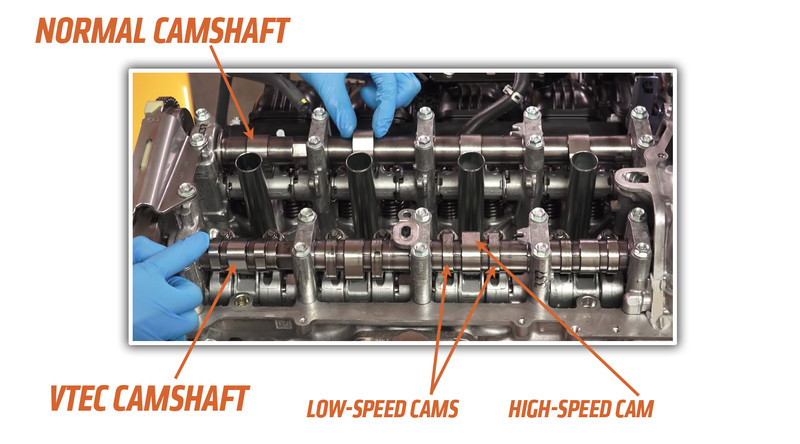 Illustration for article titled How Honda's VTEC Engines Work and How VTEC Can Kick In, Yo